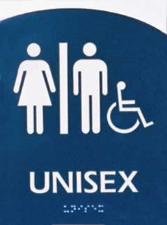 Restroom Sign